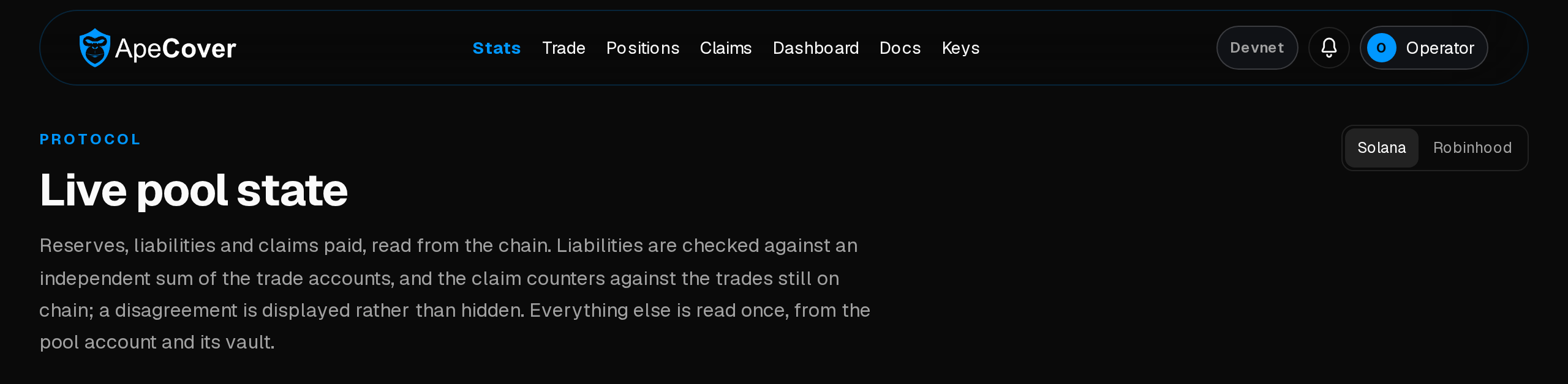 The ApeCover header with a Solana and Robinhood toggle beside the page heading