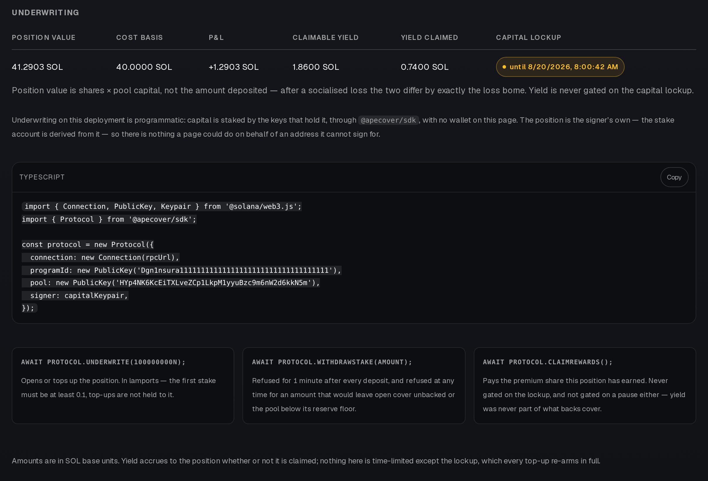 The underwriting section: a valued position with P&L, claimable yield and a lockup countdown, above the three SDK calls